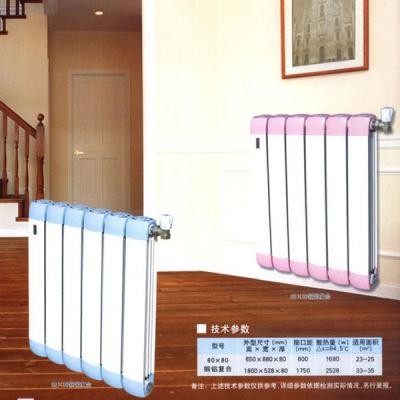 80x80 铜铝复合散热器
