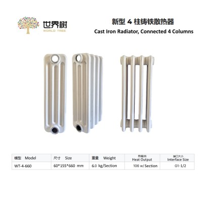 Cast Iron Radiator,CC4 columns