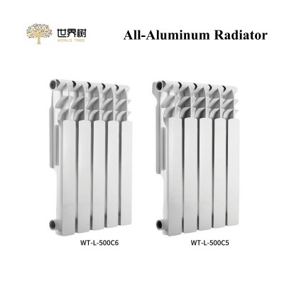 All-Aluminum Radiator, 74*96