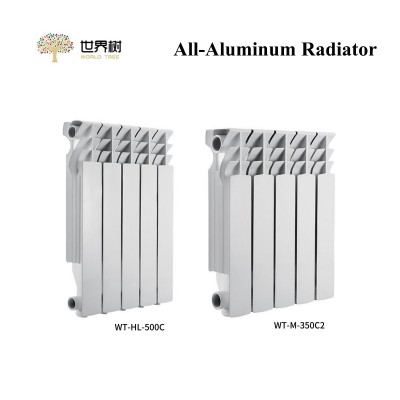 All-Aluminum Radiator, 79*96